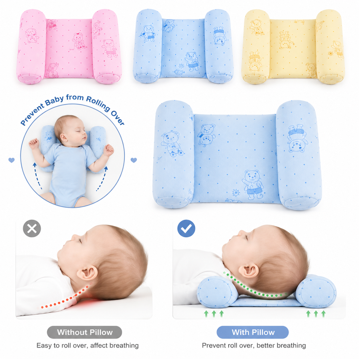 Adjustable Baby Sleeping Support Pillow | Infant Anti-Roll Sleep Positioner