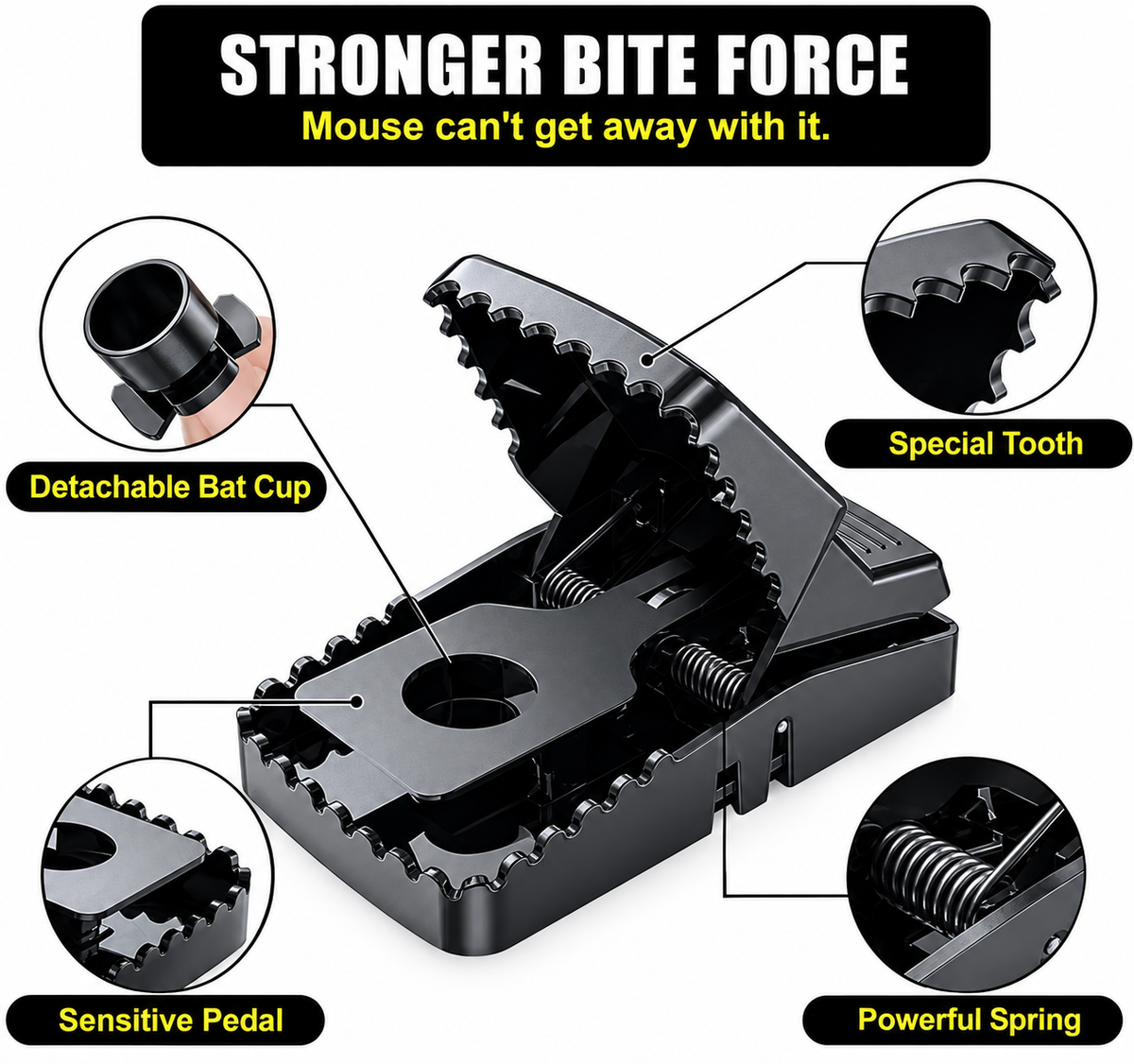 Heavy Duty Plastic Mouse Trap | Reusable Rat Catcher