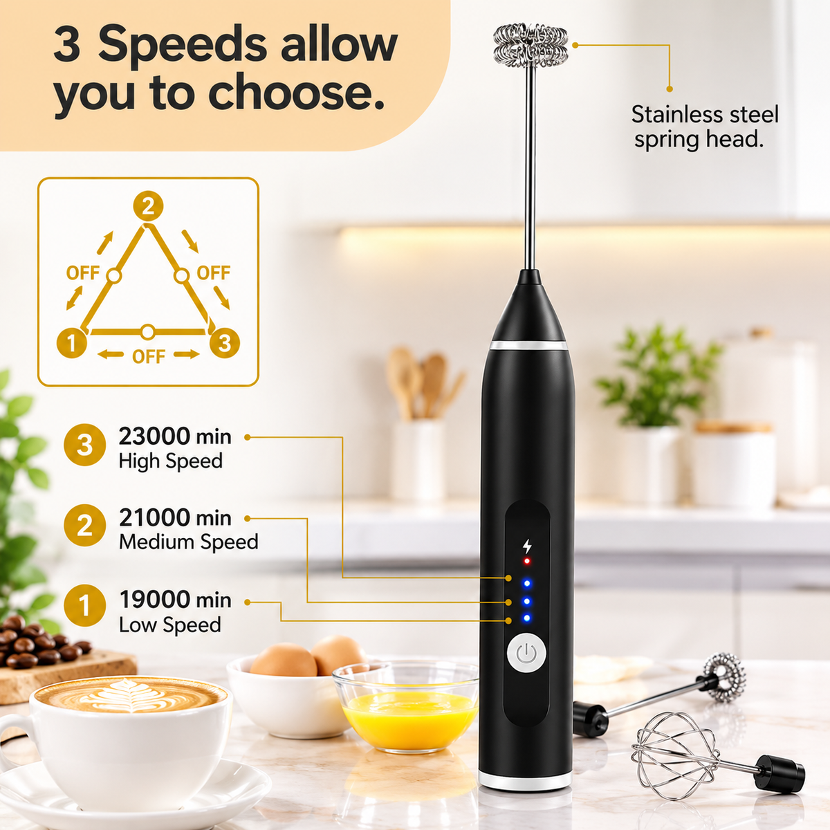 2-in-1 Electric Coffee Beater | USB Milk Frother & Egg Whisk