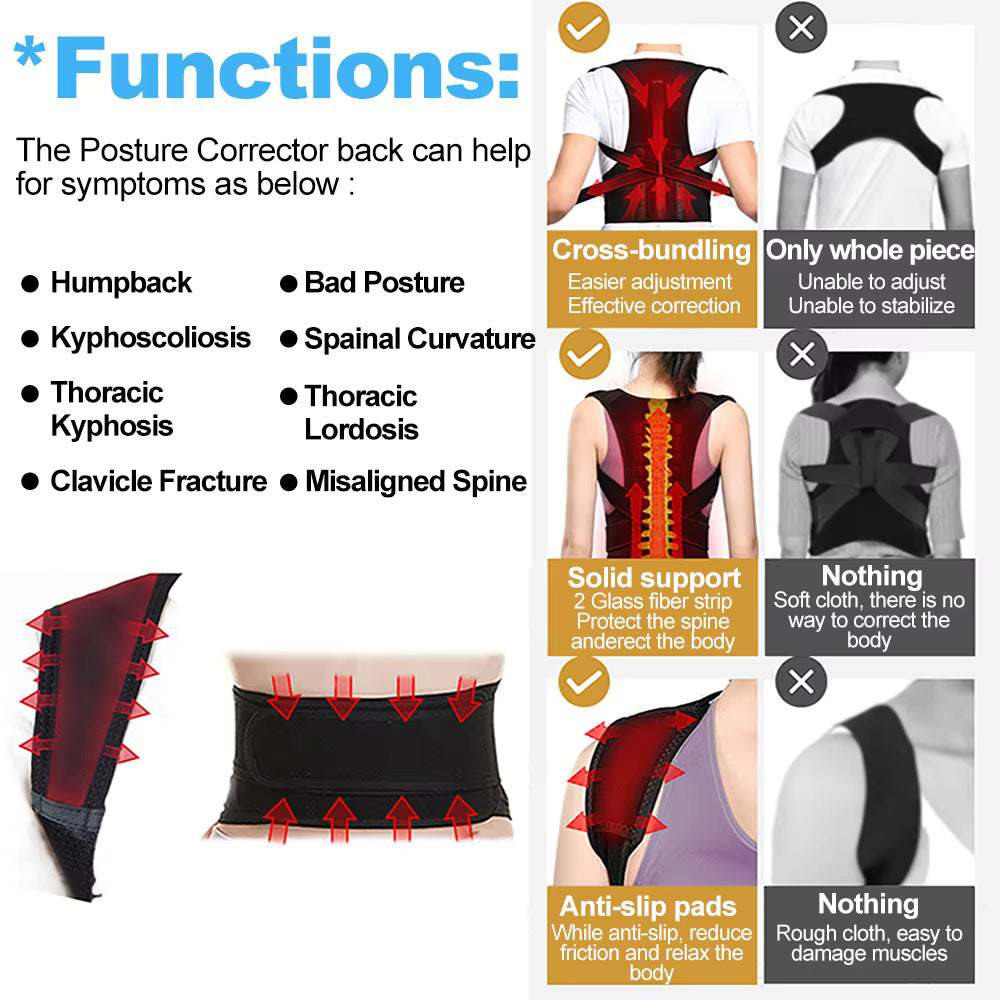 Posture Corrector Belt | Back & Spine Support Belt for Men & Women