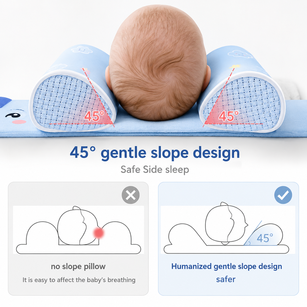 Adjustable Baby Sleeping Support Pillow | Infant Anti-Roll Sleep Positioner