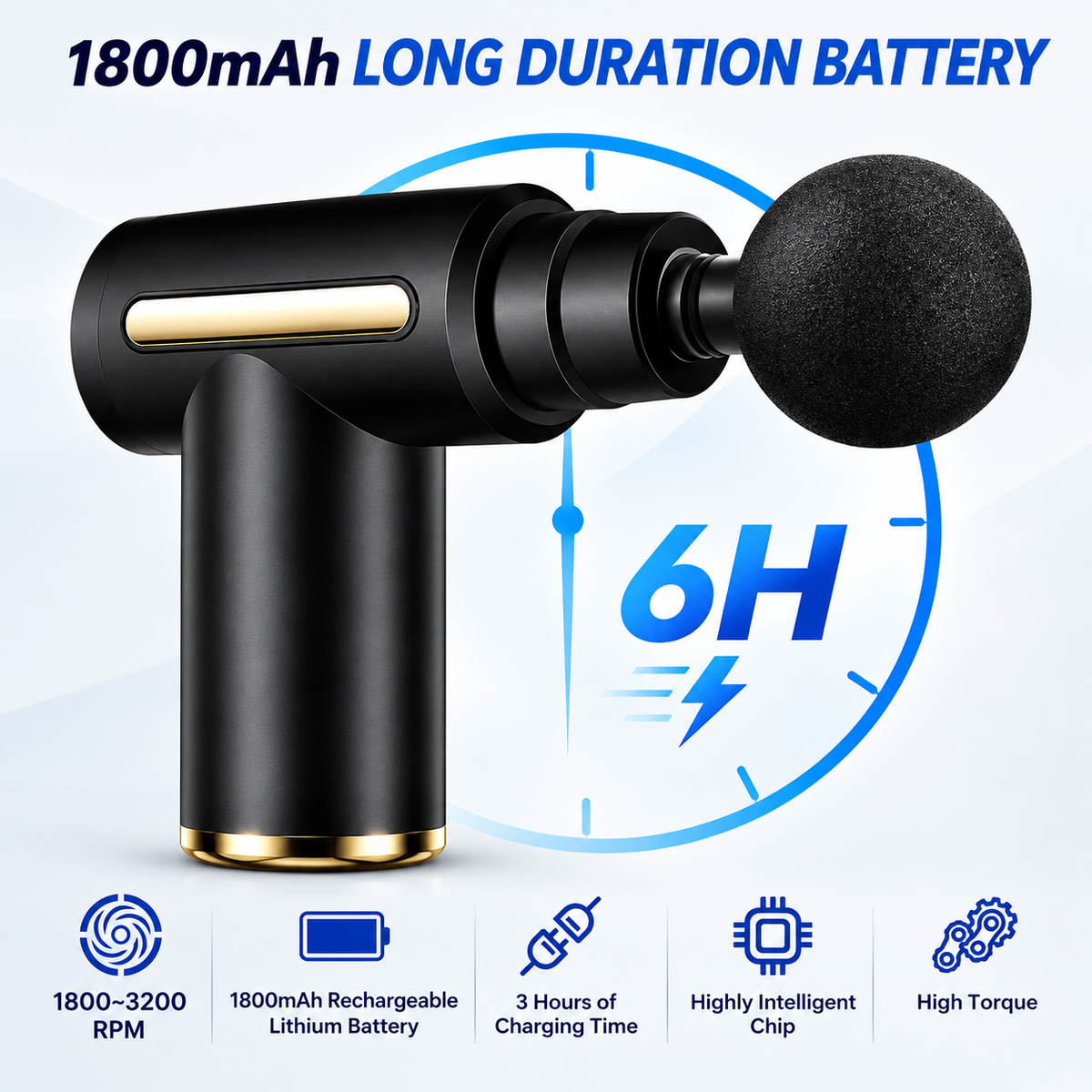 4-in-1 Gun Massager | 5-Speed Rechargeable Muscle Massager